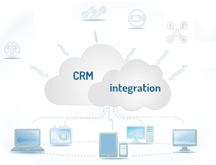 CRM Integration